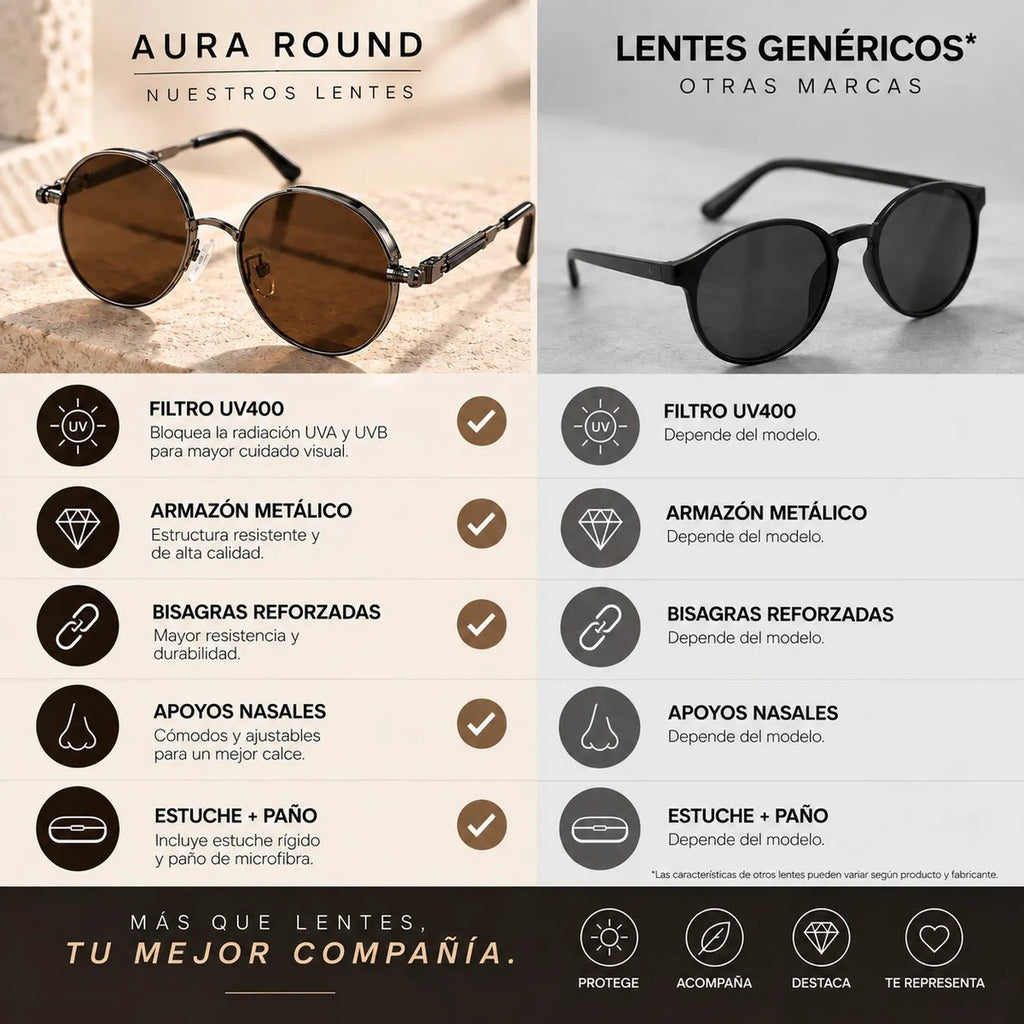 Lentes De Sol Mujer Redondos Uv400 Café Armazón Metálico