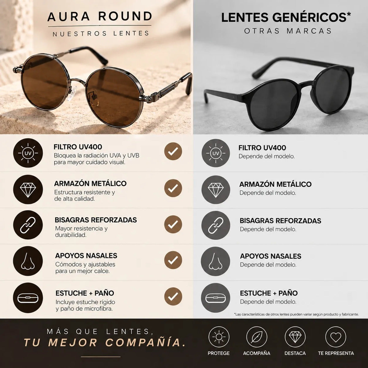 Lentes De Sol Mujer Redondos Uv400 Café Armazón Metálico