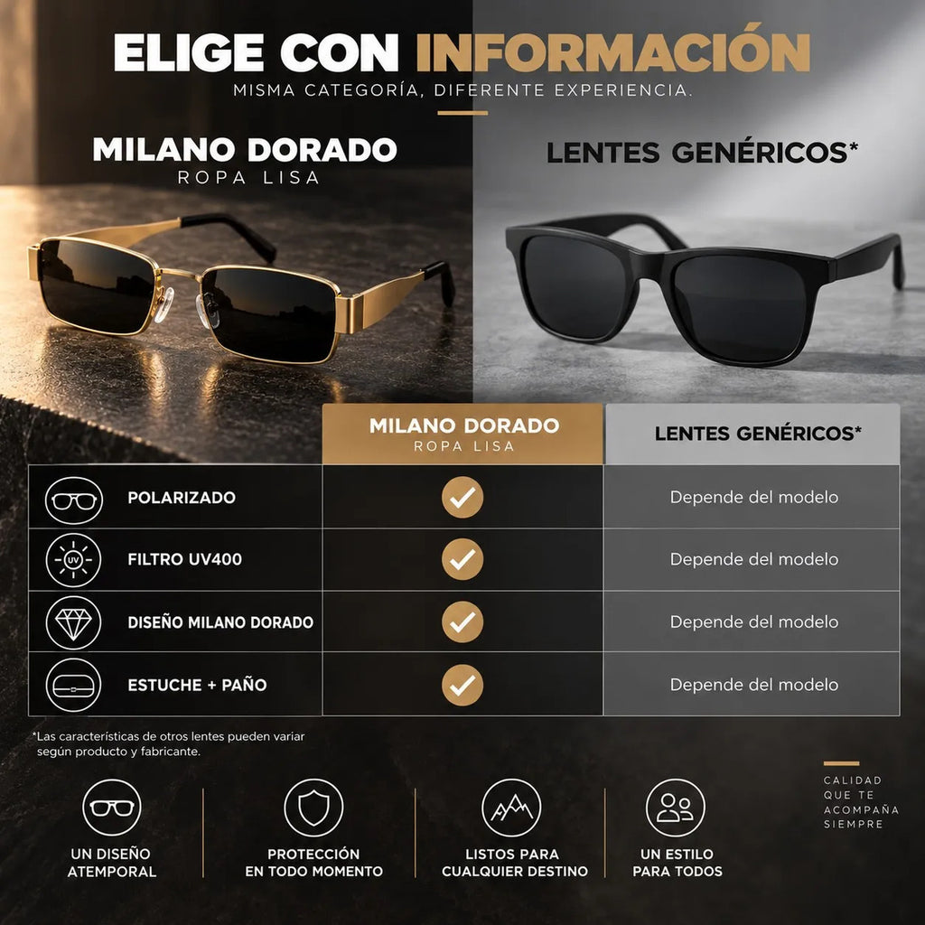 Negro/Gris oscuro | Dorado | Dorado con terminales negros