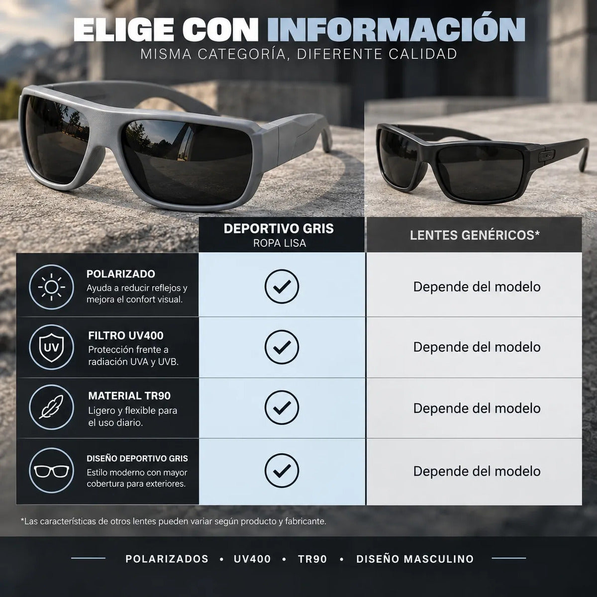 Lente De Sol Deportivo De Hombre Proteccion Uv400 Polarizado