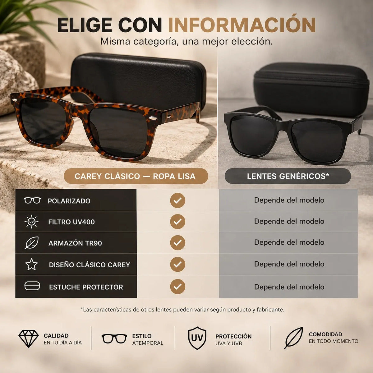 Lentes De Sol Polarizados Unisex Carey  Protección Uv400